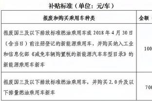 豪斯：我们把季中锦标赛当季后赛对待 末节球队进入了攻击模式